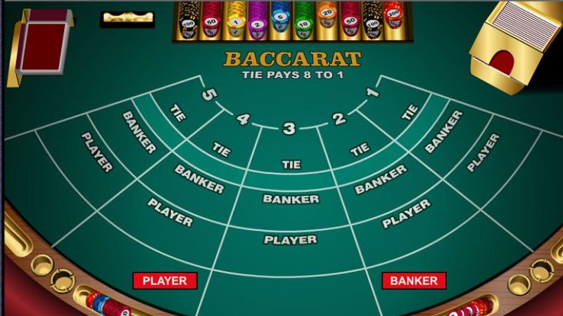 Baccarat Kim tài 2 baccarat kim tai cac the loai