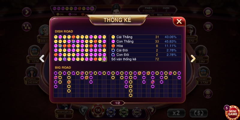 Công thức tính cầu Baccarat: Tính chính xác 100% tiền thưởng Sunwin 4 Những lưu ý giúp áp dụng công thức tính cầu Baccarat an toàn